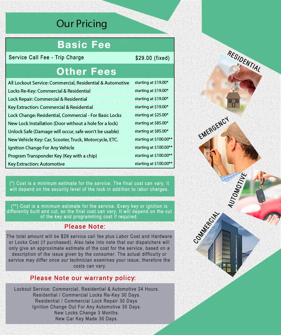 Affordable Locksmith Services Bristol, CT 860-261-9281